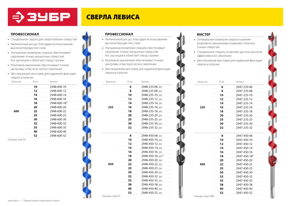 ЗУБР 8 x 235/160 мм, шестигранный хвостовик, сверло левиса по дереву (2947-235-08)