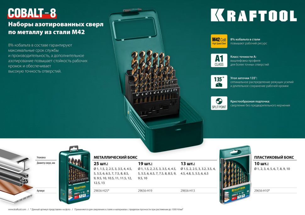 KRAFTOOL COBALT-8, 19 шт, (1-10 мм), сталь М42, HSS-Co(8%), набор сверл по металлу (29656-H19)