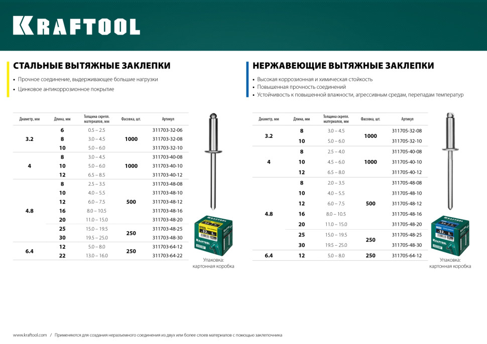 KRAFTOOL Inox, 4.8 x 12 мм, 500 шт, нержавеющие заклепки (311705-48-12)