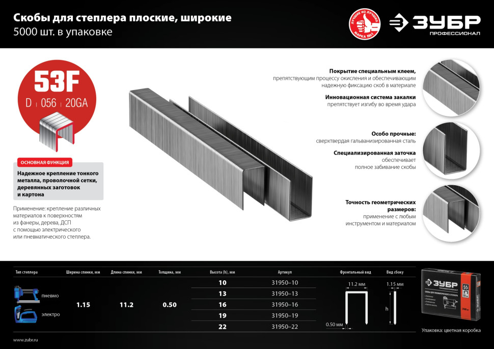 ЗУБР скобы тип 53F (D/056), 19 мм, калибр 23GA. 5000 шт. Профессионал (31950-19)