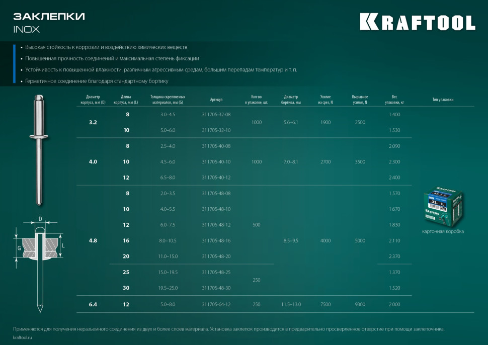 KRAFTOOL Inox, 4.8 x 16 мм, 500 шт, нержавеющие заклепки (311705-48-16)