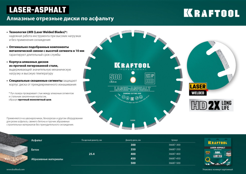 KRAFTOOL LASER-ASPHALT 350 мм (25.4/20 мм, 10х3.2 мм), алмазный диск (36687-350)