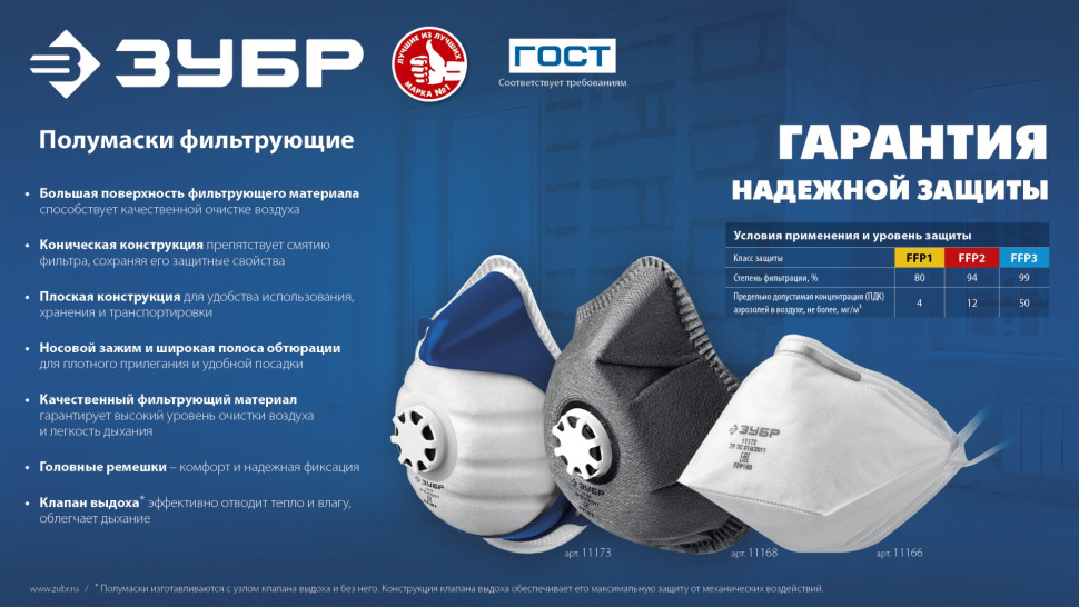 ЗУБР ПГ-95, класс защиты FFP2, плоская, с угольным слоем, фильтрующая полумаска с клапаном выдоха, Профессионал (11167-2)