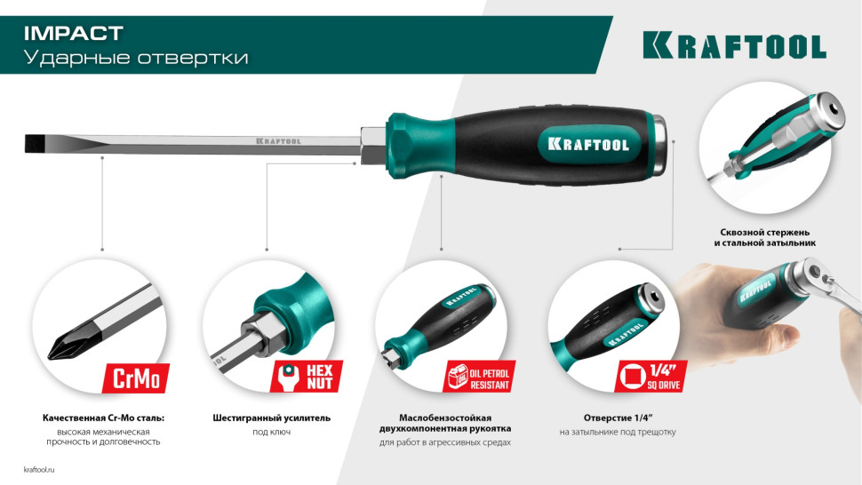 KRAFTOOL IMPACT 13 шт, сквозной стержень Cr-Mo, набор ударных отверток (25035)