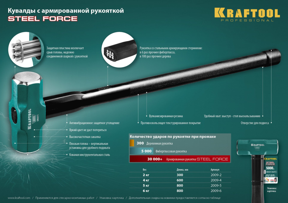 KRAFTOOL Steel FORCE, 4 кг, кувалда со стальной удлинённой обрезиненной рукояткой (2009-4)