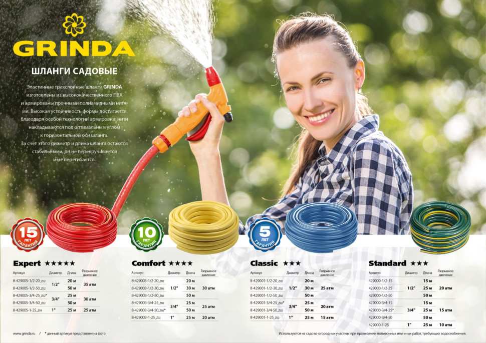 GRINDA Comfort, 3/4″, 50 м, 25 атм, трёхслойный, армированный, поливочный шланг (8-429003-3/4-50)