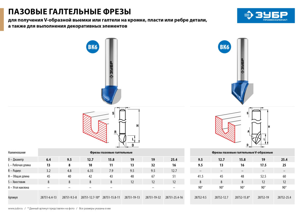 ЗУБР 9.5 x 8 мм, радиус 4.8 мм, фреза пазовая галтельная, Профессионал (28751-9.5-8)