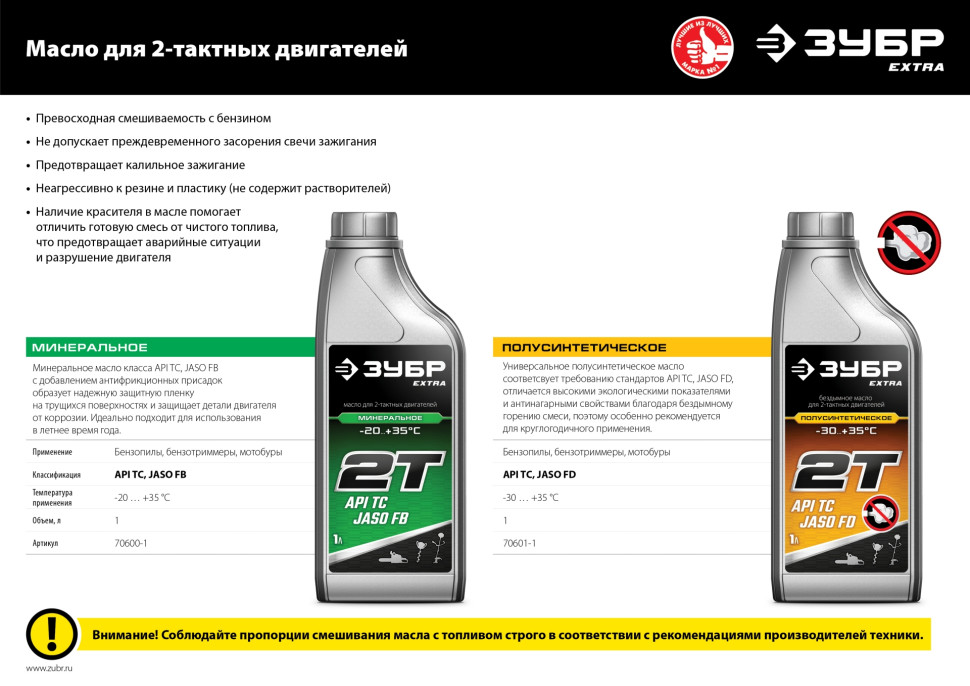ЗУБР 2Т-П, 1 л, полусинтетическое масло для 2-тактных двигателей, EXTRA (70601-1)