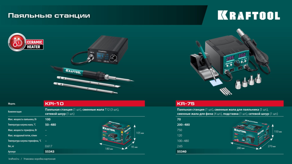 KRAFTOOL KR-75, 2-в-1 100-480°С 750 Вт, Ремонтная паяльная станция (55340)