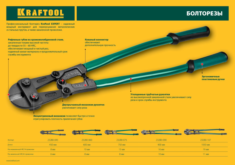 KRAFTOOL Kayman, 750 мм, болторез (23280-075)