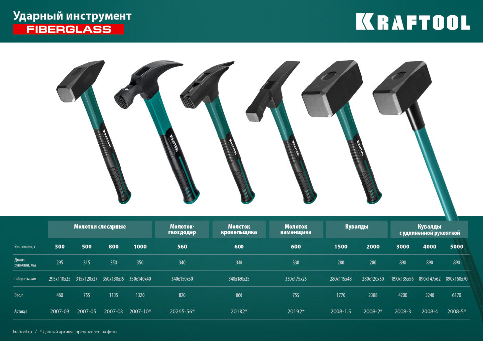 KRAFTOOL Fiberglass, 4 кг, кувалда с удлинённой рукояткой (2008-4)