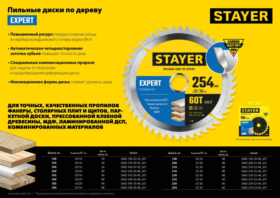 STAYER Expert, 190 x 30/20 мм, 48Т, точный рез, пильный диск по дереву (3682-190-30-48)