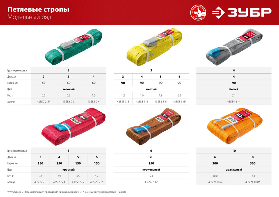 ЗУБР СТП-3/3, желтый, г/п 3 т, длина 3 м, текстильный петлевой строп (43553-3-3)