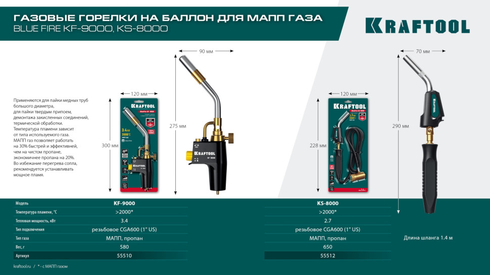 KRAFTOOL KS-8000, со шлангом 1.4м с пьезоподжигом на баллон турбо нагрев + 30% 2000°C, Газовая горелка Blue Fire (55512)