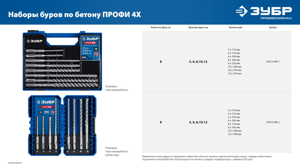 ЗУБР ПРОФИ-4Х 18x210 мм, SDS-plus бур (29313-210-18)