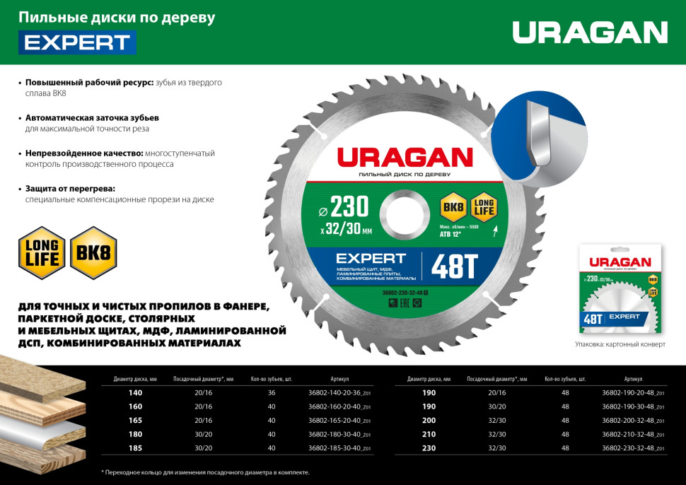 URAGAN Expert, 185 х 30/20 мм, 40Т, пильный диск по дереву (36802-185-30-40)