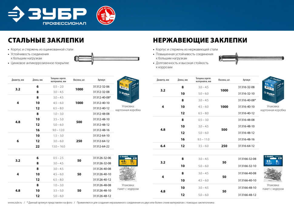 ЗУБР 3.2 x 10 мм, 50 шт, нержавеющие заклепки, Профессионал (313166-32-10)
