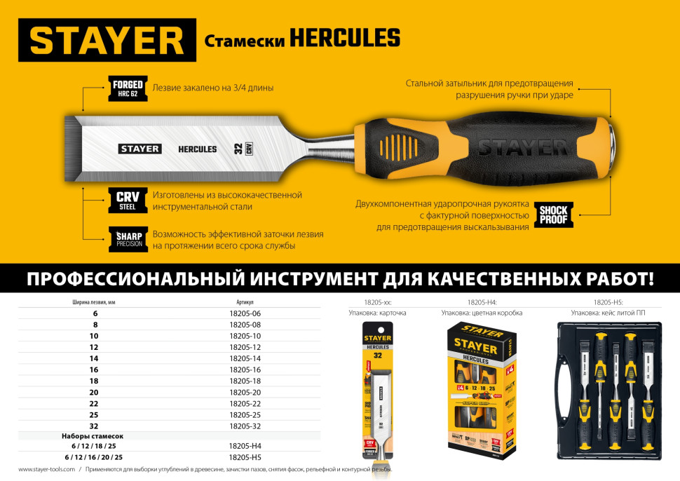 STAYER Hercules, 25 мм, стамеска-долото, Professional (18205-25)