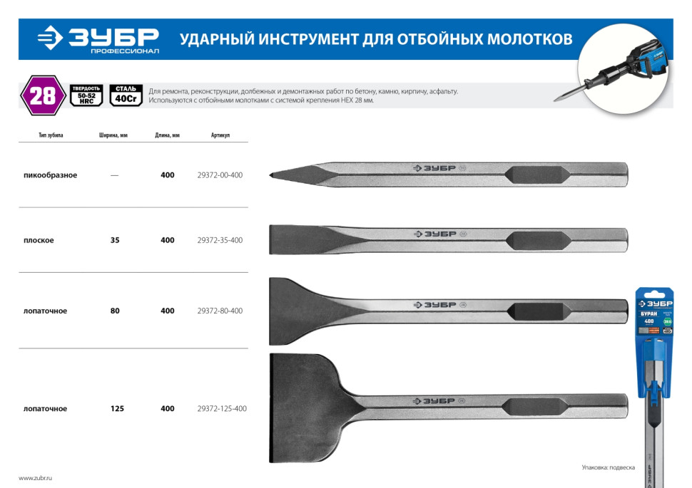 ЗУБР БУРАН, 35 х 400 мм, HEX 28, плоское зубило (29372-35-400)