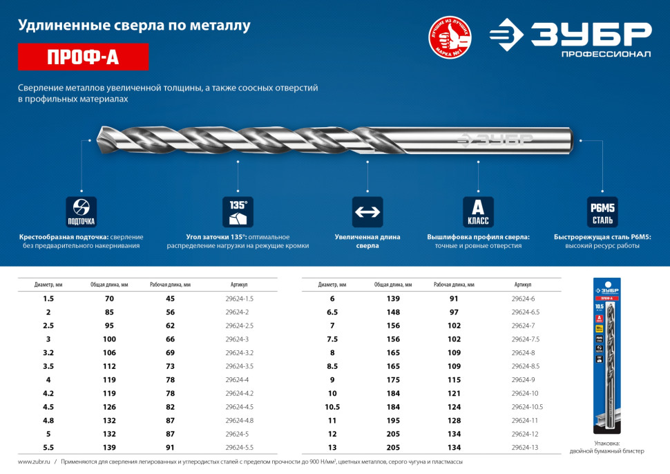 ЗУБР ПРОФ-А, 5,5 х 139 мм, сталь Р6М5, класс А, удлиненное сверло по металлу, Профессионал (29624-5.5)