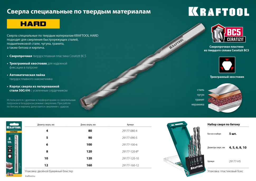 KRAFTOOL Hard, 8 х 120 мм, тв.сплав ВС5, сверло специальное по твёрдым материалам (29177-120-8)