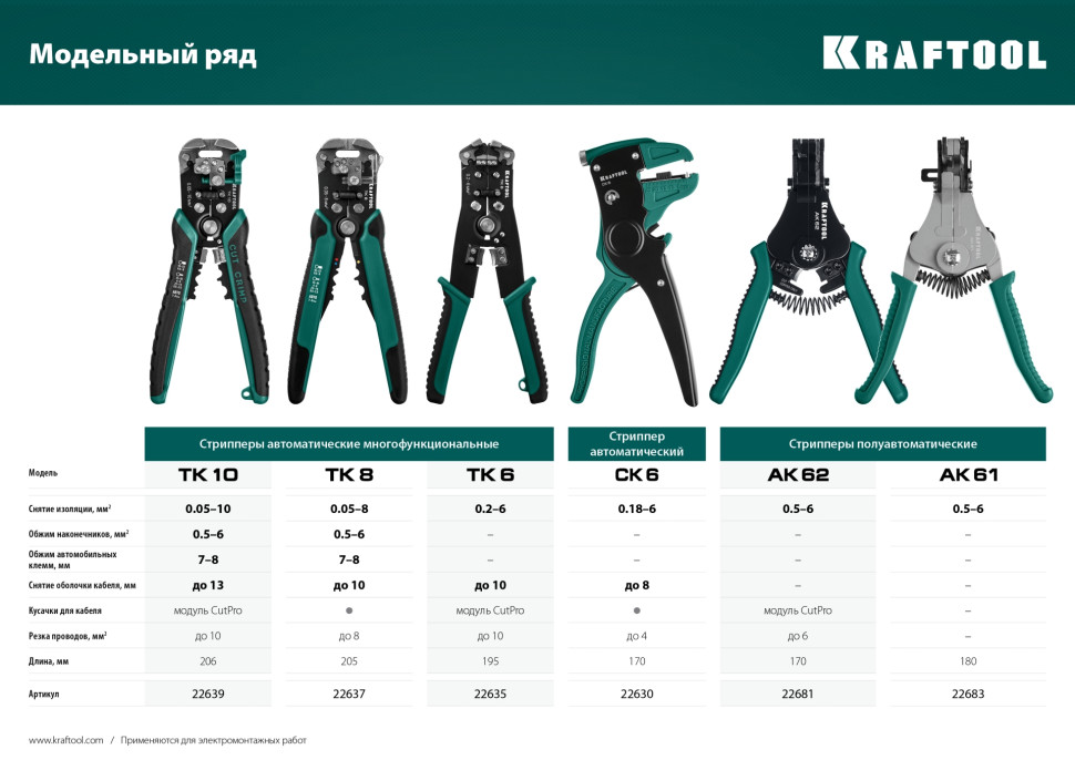 KRAFTOOL TK-8, 0.05 - 8 мм2, автоматический стриппер (22637)