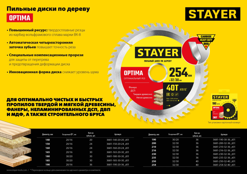 STAYER Optima, 235 x 32/30 мм, 36Т, оптимальный рез, пильный диск по дереву (3681-235-32-36)