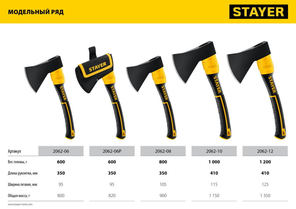 STAYER FIBERGLASS, 800/900 г, 350 мм, кованый топор, Professional (2062-08)