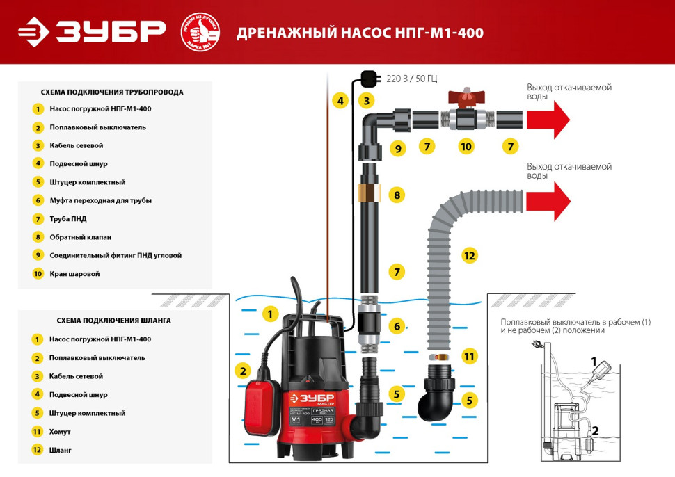 ЗУБР 400 Вт, дренажный насос для грязной воды (НПГ-М1-400)