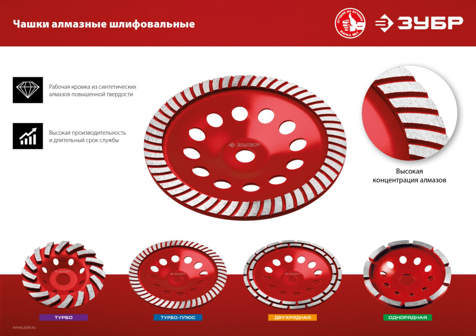 ЗУБР d 125 мм, двухрядная алмазная шлифовальная чашка (33376-125)