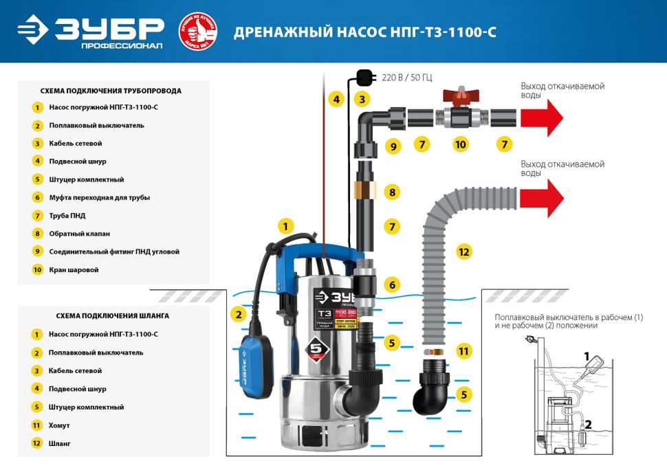ЗУБР 1100 Вт, дренажный насос для грязной воды, корпус - нерж. сталь, Профессионал (НПГ-Т3-1100-С)