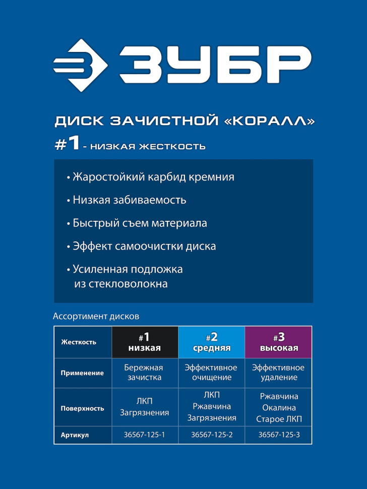 ЗУБР КОРАЛЛ диск коралловый зачистной #1 (низкая жесткость) 125 мм, для УШМ (36567-125-1)