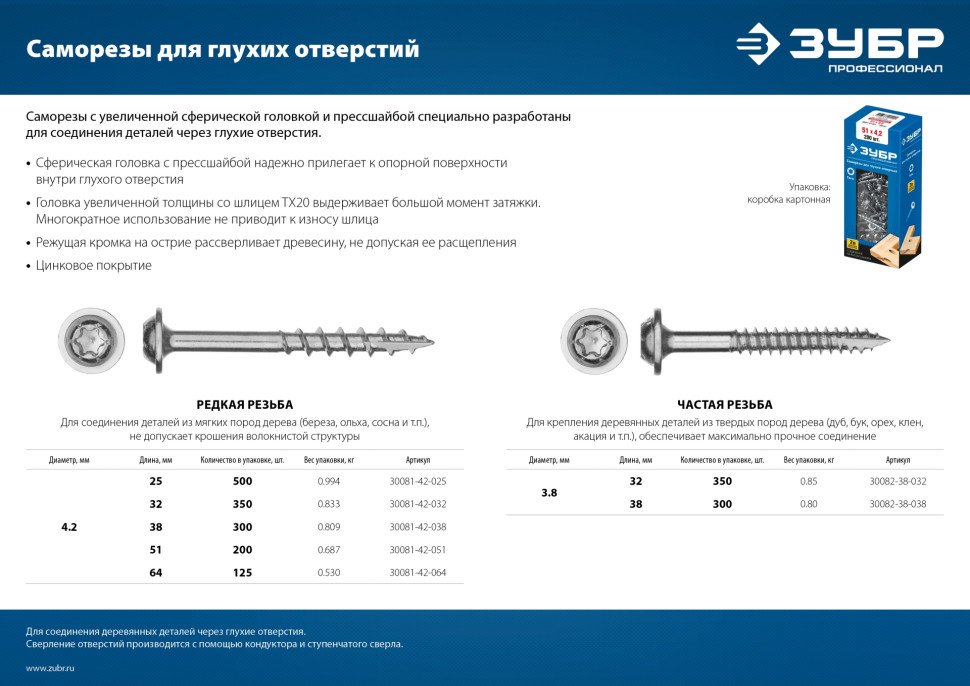 ЗУБР 25 х 4.2 мм, редкая резьба, ТХ20, цинк, 500 шт, саморез для глухих отверстий, Профессионал (30081-42-025)