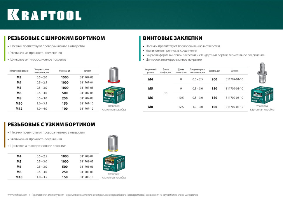KRAFTOOL Alu (Al5052), 2.4 x 6 мм, 1000 шт, алюминиевые заклепки (311701-24-06)