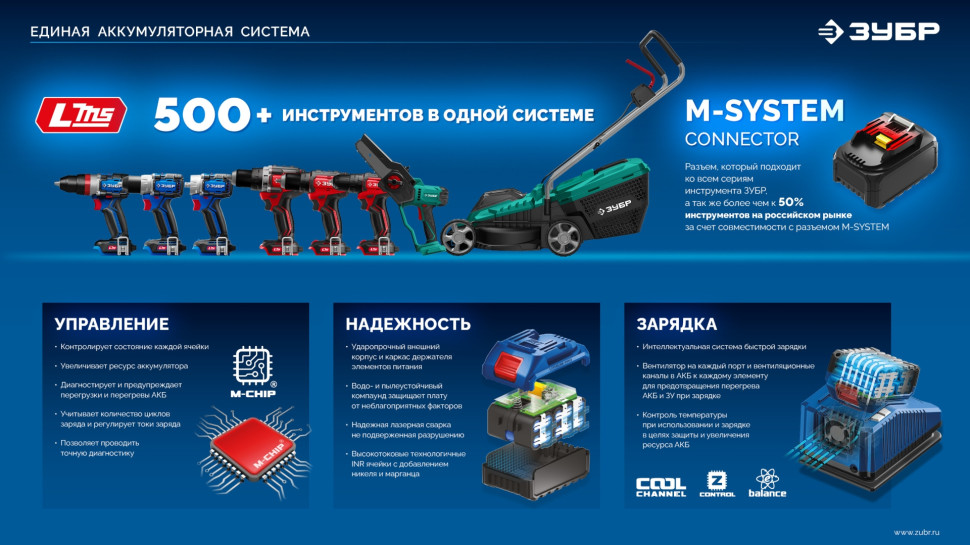 ЗУБР Turbo CHARGE, 20 В, 4 порта, 4 х 9 А, зарядное устройство для LMS АКБ, ПРОФЕССИОНАЛ (TC-20-4)