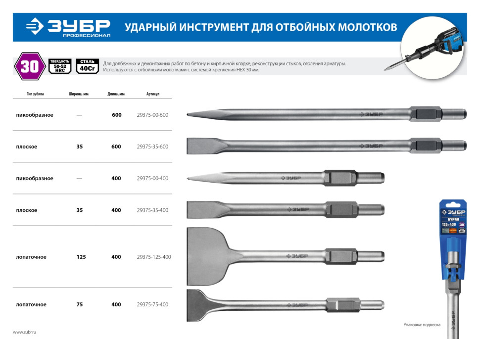 ЗУБР БУРАН, 125 х 400 мм, HEX 30, лопаточное зубило (29375-125-400)