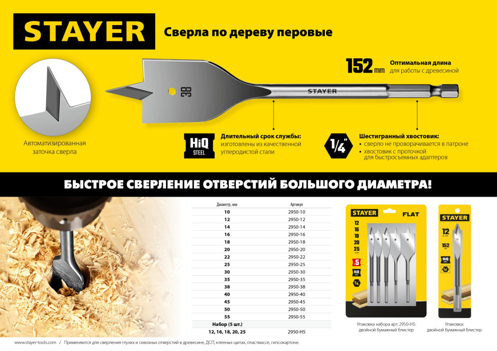 STAYER Flat, 25 x 152 мм, перовое, cверло по дереву (2950-25)