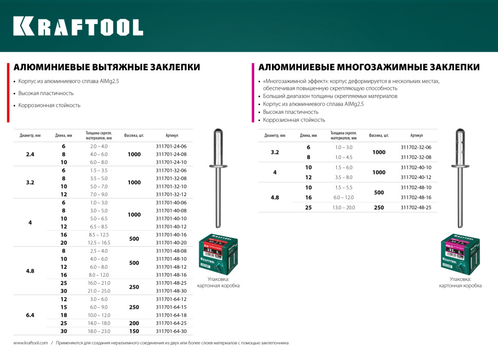 KRAFTOOL Alu (Al5052), 3.2 x 10 мм, 1000 шт, алюминиевые заклепки (311701-32-10)