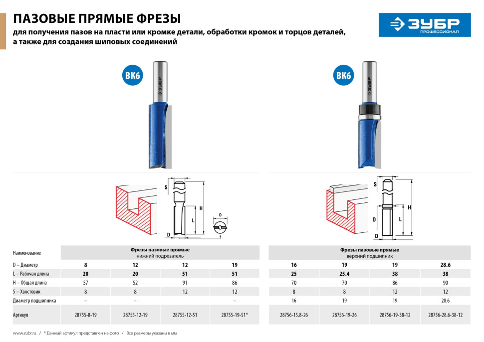 ЗУБР 12 x 51 мм, хвостовик 12 мм, фреза пазовая прямая с нижними подрезателями, Профессионал (28755-12-51)