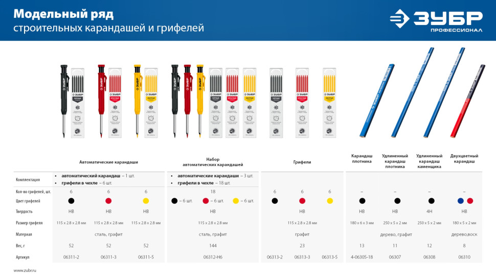 ЗУБР желтые, d 2,8 мм, HB, 6 шт грифели для автоматического карандаша (06313-5)