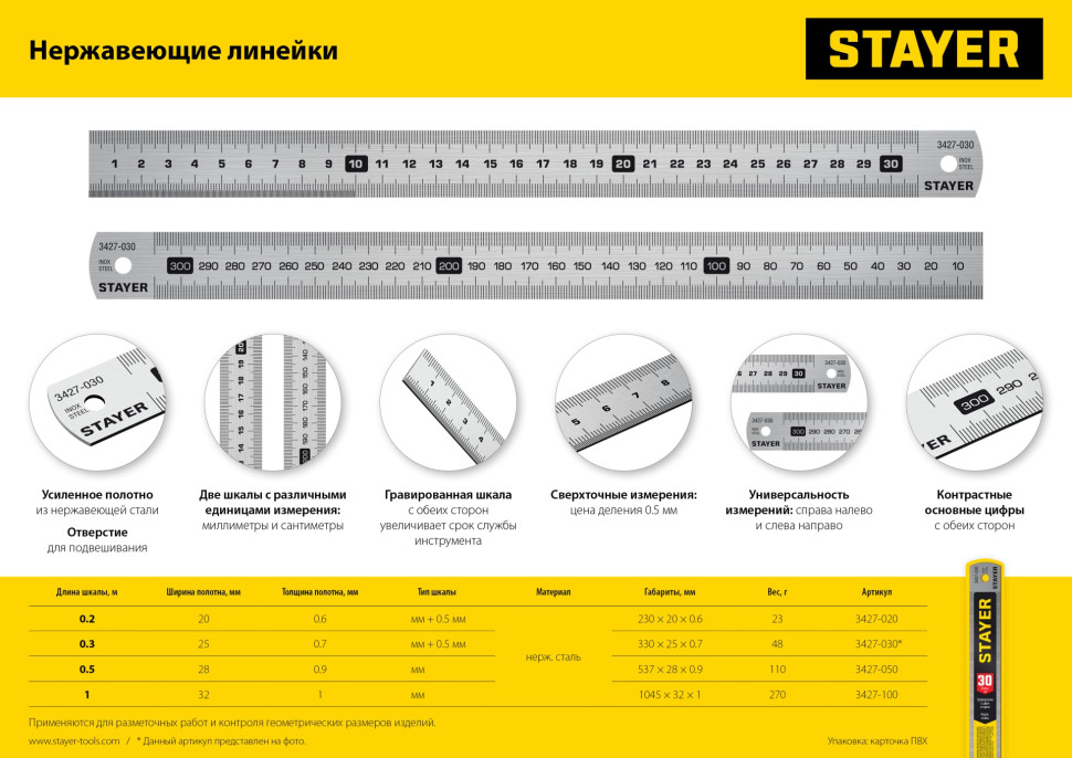 STAYER длина 1.0 м, нержавеющая линейка, Professional (3427-100)