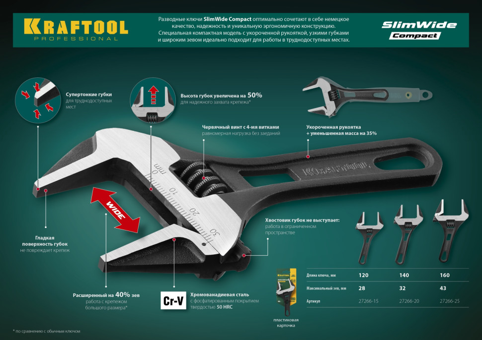 KRAFTOOL SlimWide Compact, 120/28 мм, разводной ключ (27266-15)
