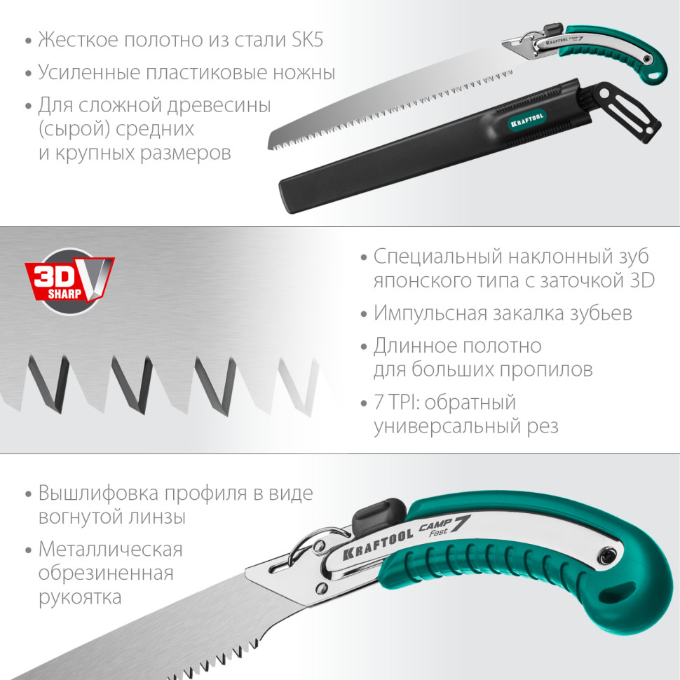 KRAFTOOL Camp Fast 7, 350 мм, ножовка для быстрого реза сырой древесины (15216)