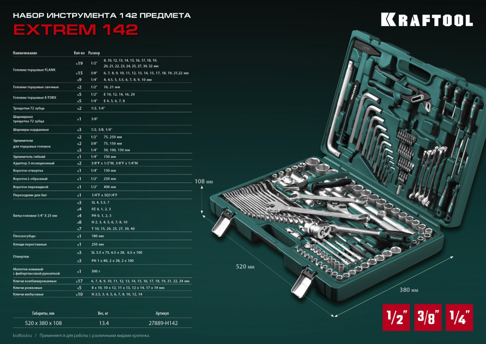 KRAFTOOL EXTREM-142, 142 предм., (1/2″+3/8″+1/4″), универсальный набор инструмента (27889-H142)