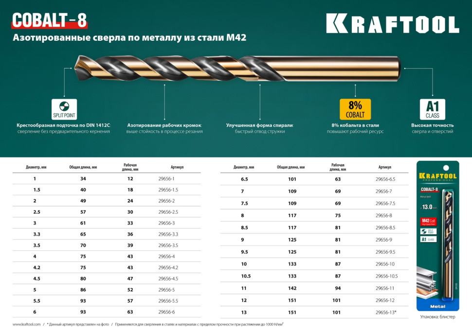 KRAFTOOL COBALT-8, 8.5 х 117 мм, сталь М42, HSS-Co(8%), сверло по металлу (29656-8.5)