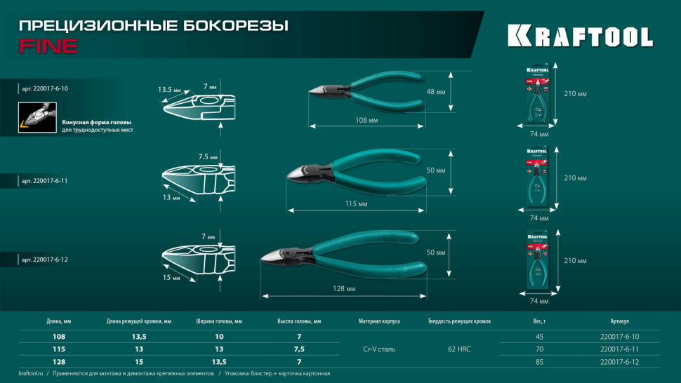 KRAFTOOL FINE, чистый рез 108 мм, прецизионные бокорезы (220017-6-10)