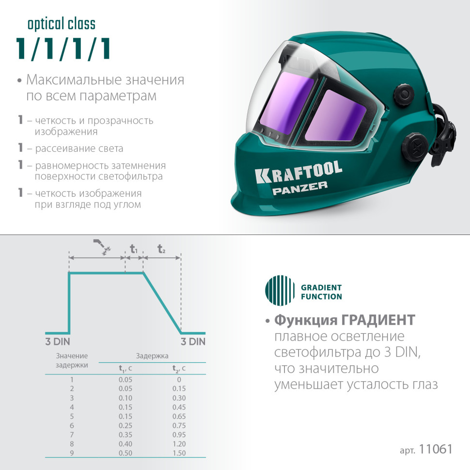 KRAFTOOL PANZER хамелеон, с панорамным трёхсторонним светофильтром, затемнение 3/4-8/9-14, маска сварщика (11061)