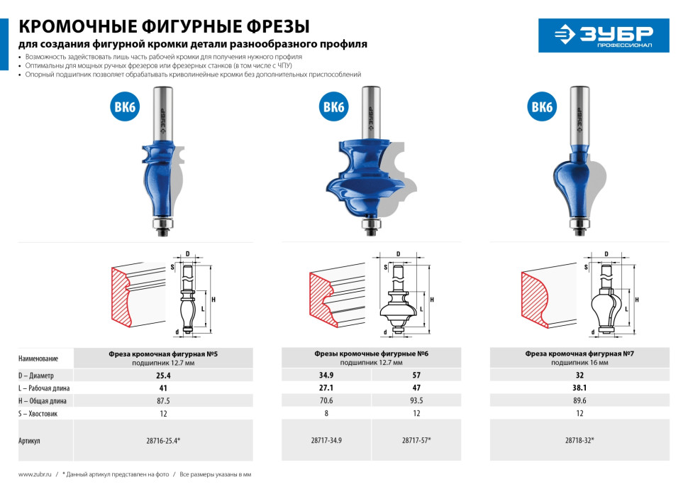 ЗУБР 57 x 47.6 мм, хвостовик 12 мм, фреза кромочная фигурная №6, Профессионал (28717-57)