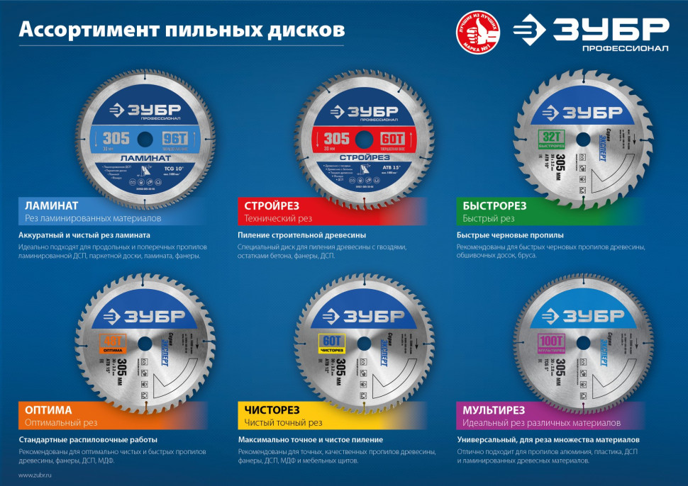 ЗУБР Быстрорез, 170 x 30 мм, 24Т, пильный диск по дереву, Профессионал (36901-170-30-24)