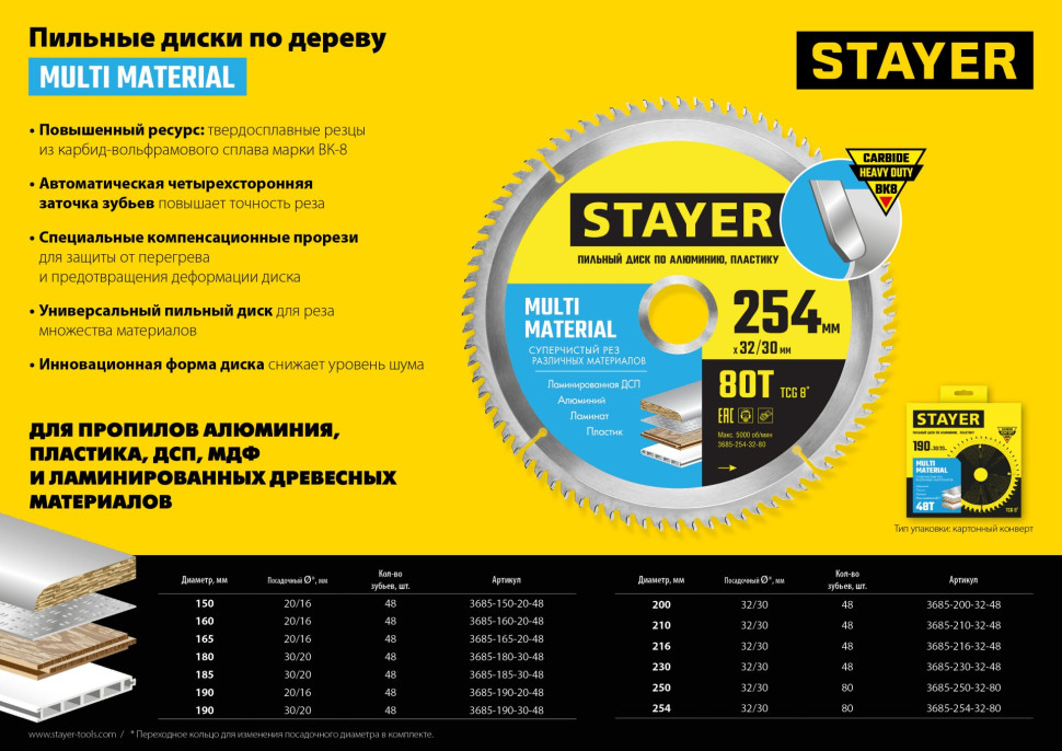 STAYER Multi Material, 190 х 20/16 мм, 48Т, супер чистый рез, пильный диск по алюминию (3685-190-20-48)